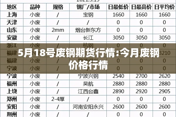 湖南省怀化市疫情发布/怀化市新冠疫情最新消息今天