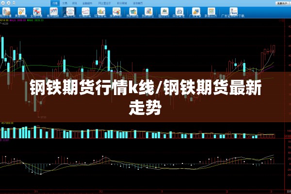 钢铁期货行情k线/钢铁期货最新走势 钢铁期货行情k线/钢铁期货最新走势