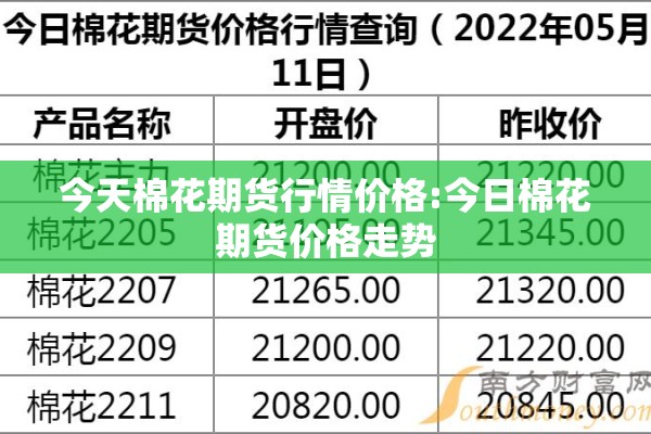 美国疫情最新数据今天/美国疫情最新数据消息今日