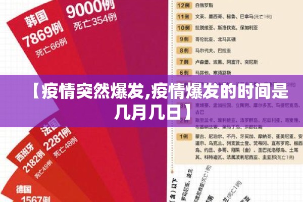 【港口码头疫情,港口新增病例】