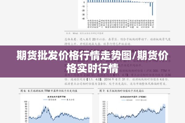 期货批发价格行情走势图/期货价格实时行情 期货批发价格行情走势图/期货价格实时行情