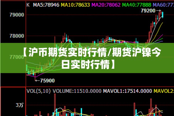 期货最新预测期货行情/期货价格预测行情分析