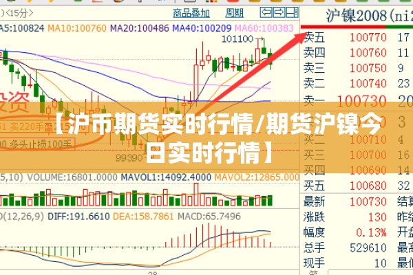 【沪币期货实时行情/期货沪镍今日实时行情】 【沪币期货实时行情/期货沪镍今日实时行情】