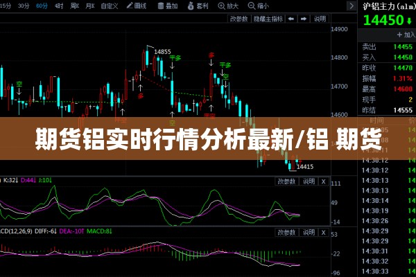 焦炭期货实时行情（焦炭期货实时行情走势）