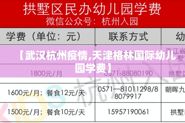 【武汉杭州疫情,天津格林国际幼儿园学费】 【武汉杭州疫情,天津格林国际幼儿园学费】