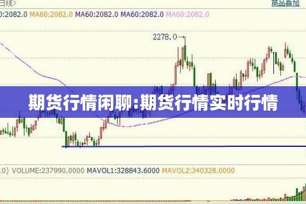 期货行情闲聊:期货行情实时行情