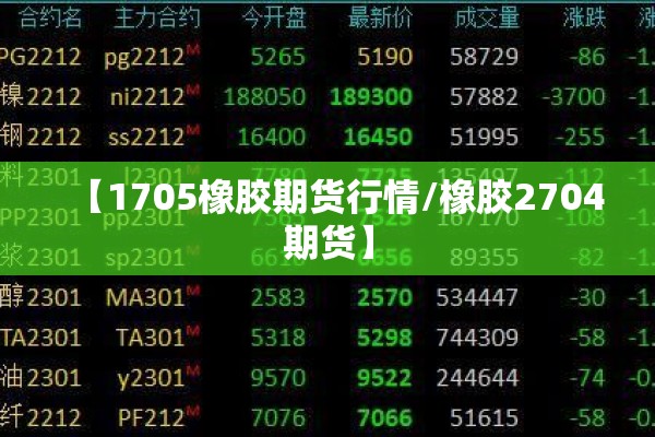 【期货行情软件手机版,期货行情APP推荐】