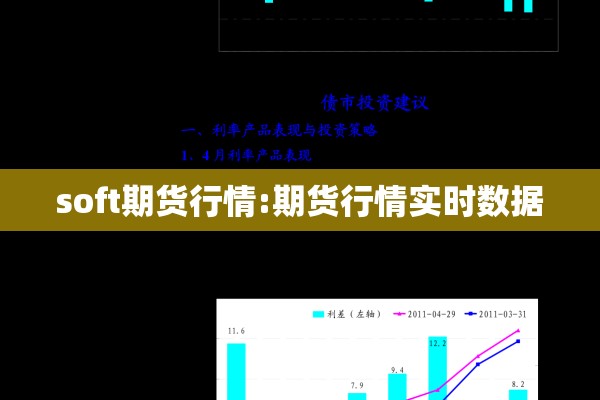 soft期货行情:期货行情实时数据 soft期货行情:期货行情实时数据