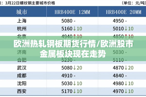 牛皮纸期货价格行情（牛皮纸最新报价表）