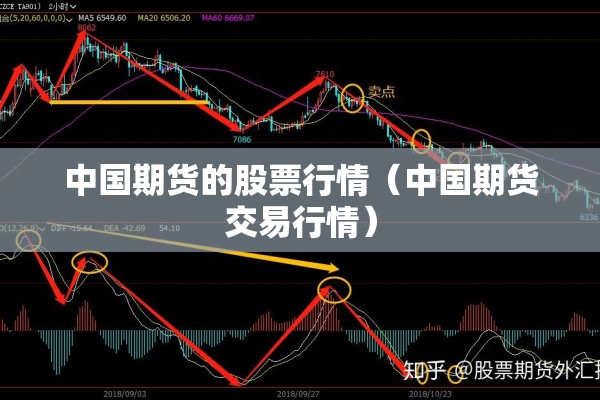 中国期货的股票行情(中国期货交易行情) 中国期货的股票行情(中国期货交易行情)