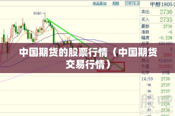 中国期货的股票行情(中国期货交易行情) 中国期货的股票行情(中国期货交易行情)