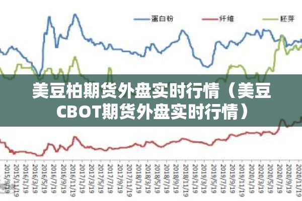 【沥青期货今晚行情,沥青期货今晚行情怎么样】